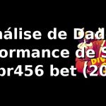 📊 Análise de Dados: Performance de Slots no br456 bet (2026)